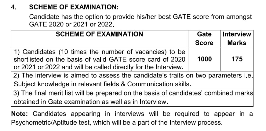 IB Recruitment 2022 Exam Scheme