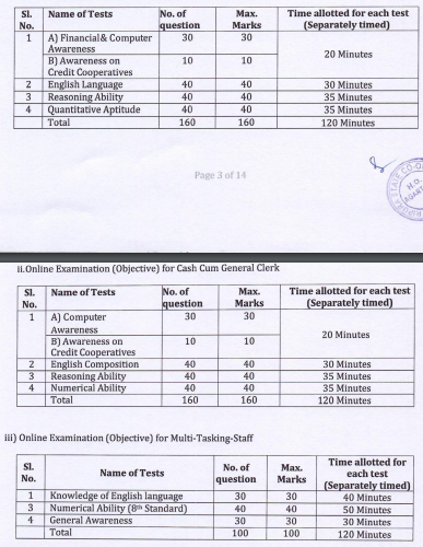 TSC Bank Exam Pattern